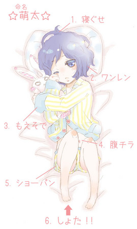 moepoint